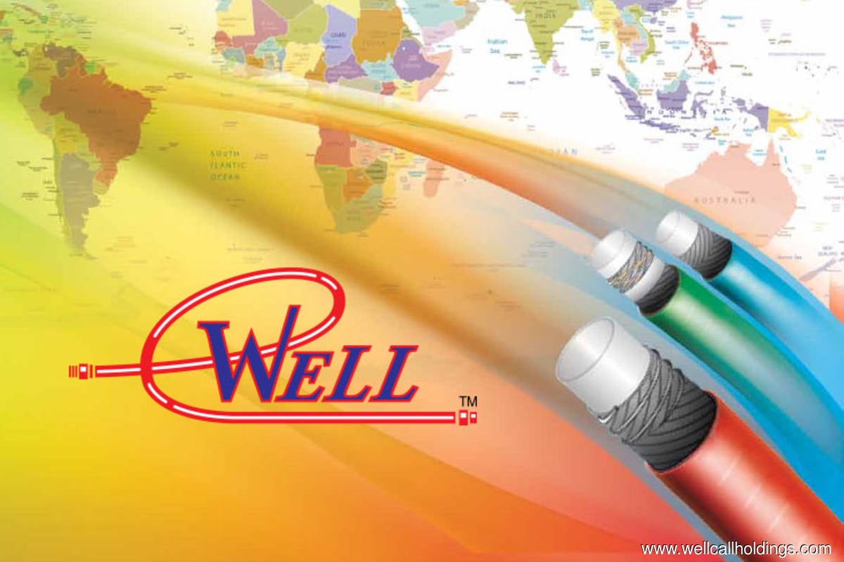 Wellcall announces dividends totalling 2.8 sen per share as it ends FY2023 on high note